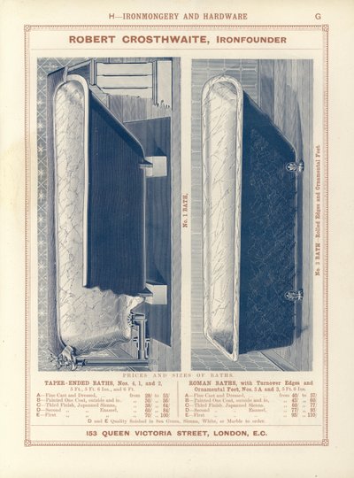 Página de The Architects, Surveyors and Engineers Compendium 1892 de English School