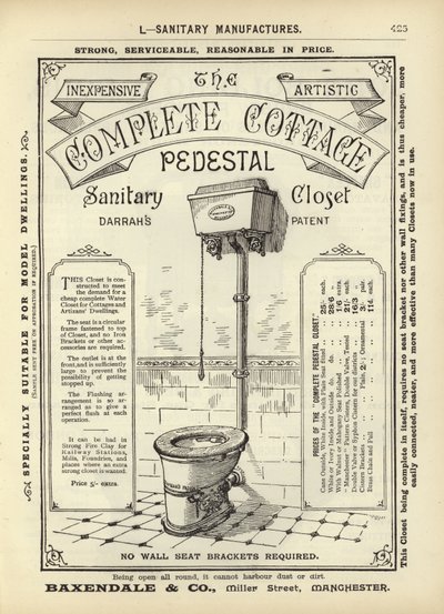 Página de The Architects, Surveyors and Engineers Compendium 1892 de English School