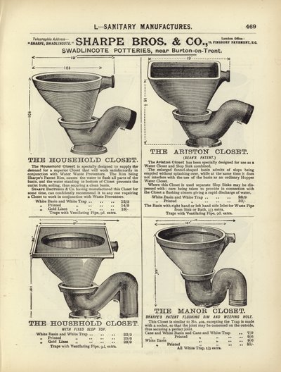 Página de The Architects, Surveyors and Engineers Compendium 1892 de English School