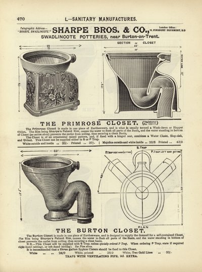 Página de The Architects, Surveyors and Engineers Compendium 1892 de English School