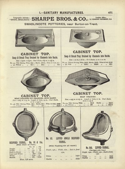 Página de The Architects, Surveyors and Engineers Compendium 1892 de English School