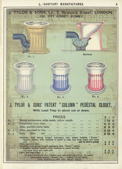 Página de The Architects, Surveyors and Engineers Compendium 1892 de English School