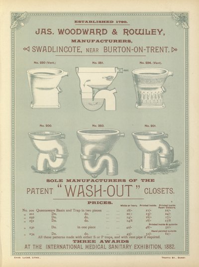 Página de The Architects, Surveyors and Engineers Compendium 1892 de English School