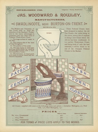 Página de The Architects, Surveyors and Engineers Compendium 1892 de English School