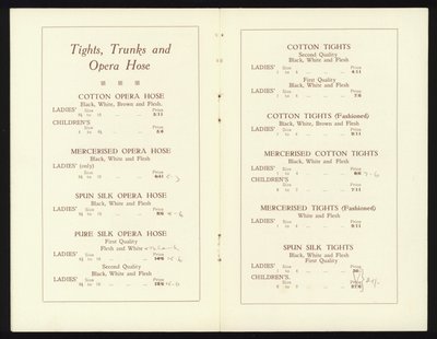 Páginas do Catálogo de Gambas Famoso Balé de Milão (litho) de English School
