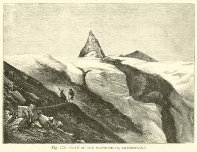 Pico do Matterhorn, Suíça de English School