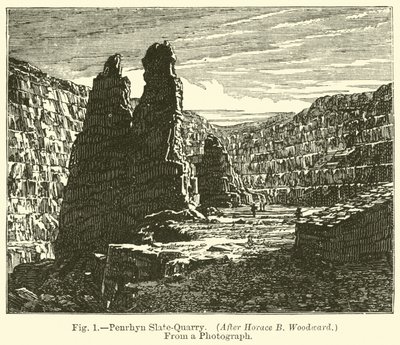 Pedreira de Ardósia de Penrhyn de English School