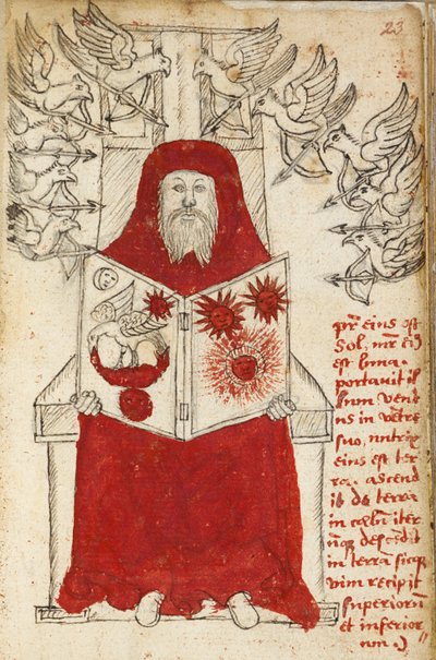 Personificação do Sol (tinta e cor sobre papel) de English School