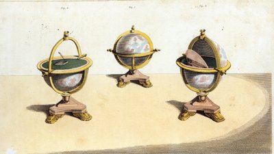 Mesa de Escrita do Pitts Cabinett Globe, pl. 14 de Ackermanns Repository of Arts, pub. 1º de fevereiro de 1810 de English School