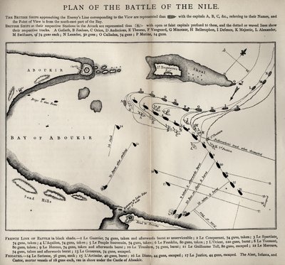 Plano para a batalha do Nilo, da vida de Nelson por Robert Southey (1774-1843) publicado pela primeira vez em 1813 de English School
