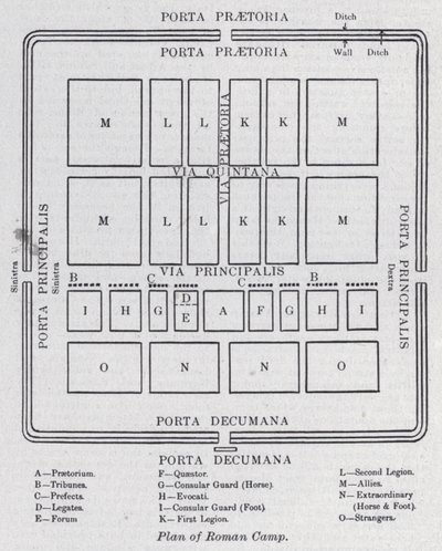 Plano do acampamento romano (litho) de English School