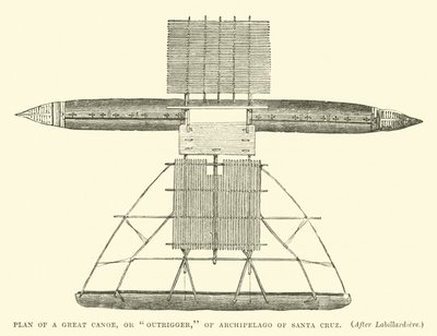 Plano de uma grande canoa, ou outrigger, do Arquipélago de Santa Cruz, depois de Labillardiere de English School