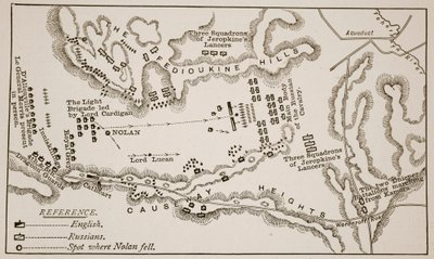 Plano da Carga da Brigada Ligeira em Balaclava, 25 de outubro de 1854 de English School
