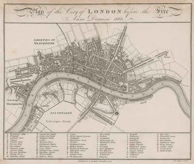 Plano da cidade de Londres antes do incêndio de 1666 de English School