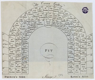 Plano da Galeria da Coroa no Kings Theatre, Haymarket, 1782 de English School
