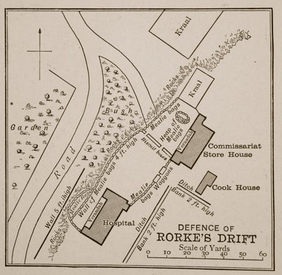 Plano da defesa de Rorkes Drift de English School