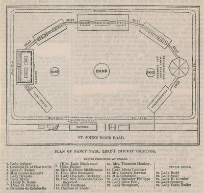 Plano da feira de fantasia no Lords Cricket Ground de English School