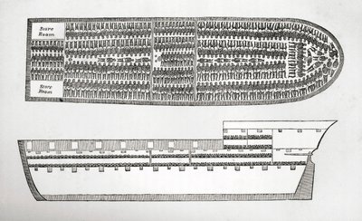 Plano mostrando como os escravos eram transportados a bordo de um navio negreiro na gravura do século XVIII. de English School
