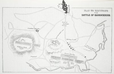 Plano para ilustrar a batalha de Bannockburn de English School