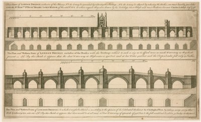 Planos para a nova ponte de Londres de English School