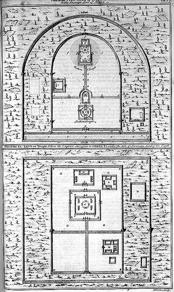Planos do Tyen-Tang ou Templo dedicado ao Senhor Soberano dos Céus e ao Ti-Tang onde o Imperador Sacrifica a Shang-Ti, gravado por Henry Fletcher (fl.1729) (gravura) de English School