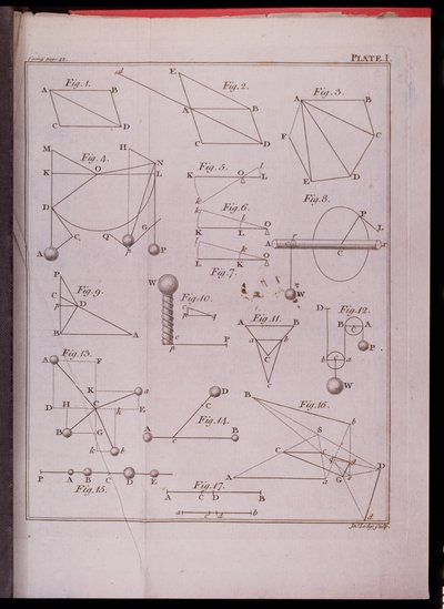Ilustração I, Ilustrando a Lei II do Volume I dos Princípios Matemáticos da Filosofia Natural, de Sir Isaac Newton (1642-1727), gravado por John Lodge (fl. 1782) de 1777 (ver 136315) de English School