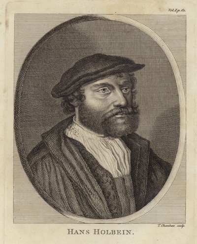 Retrato de Hans Holbein, o Jovem de English School