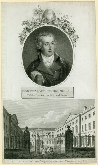 Professor John Thornton, Professor Público de Botânica Médica de English School