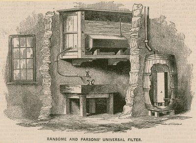 Ransome e Parsons Universal Filter de English School