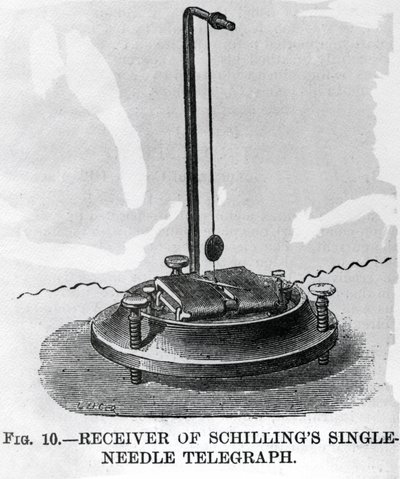 Receptor do telégrafo de uma só agulha de Schilling (gravação) de English School