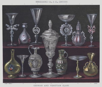Renascimento, séculos XVI e XVII, vidro alemão e veneziano de English School