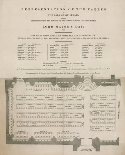 Representação das mesas no Guildhall, Londres, em Lord Mayors Day, 9 de novembro de 1848 de English School