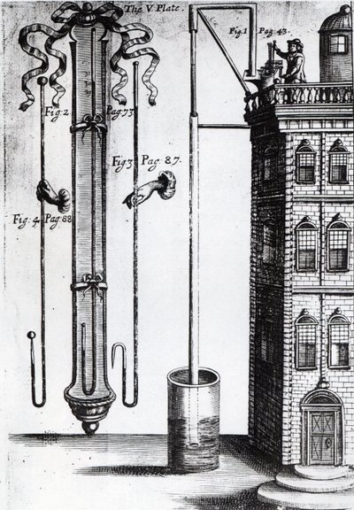 Robert Boyles desenvolvimento da bomba de água de English School