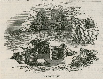 Villa romana descoberta em Lower Thames Street, Londres: Hypocaust de English School