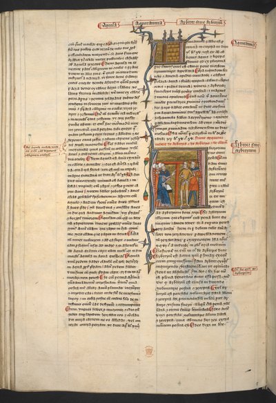 Royal 6 E VI, f.128v Arbiter, Arbitrium (Juiz, Decisão), de 