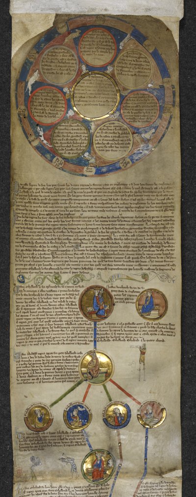 Royal MS 14 B V, Genealogical Chronicle of the English Kings, the Heptarchy and the royal genealogy from Egbert to Æthelred (pergaminho) de English School