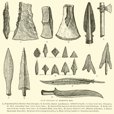 Armas rudes do homem primitivo de English School