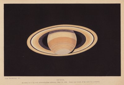 Saturno (litografia) de English School