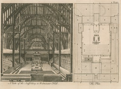 Andaime em Westminster Hall de English School