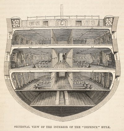 Ideia secional do interior do hulk da defesa, ilustração das prisões criminosas de Londres e cenas da vida da prisão por Henry Mayhew e por John Binny, bar. 1862 de English School