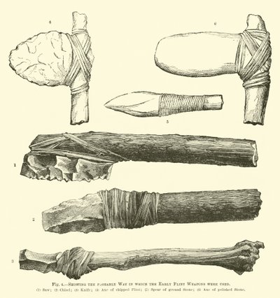 Mostrando a maneira provável em que as armas Early Flint foram usadas de English School