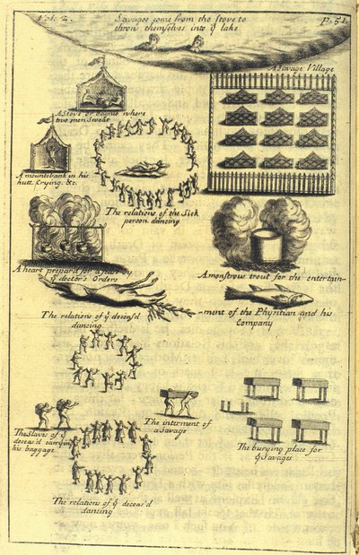 Rituais de doença e morte, 1703 de English School