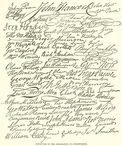 Assinaturas da Declaração de Independência de English School