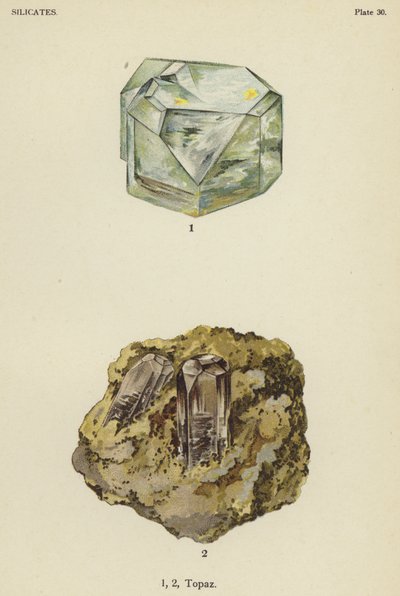 Silicatos, topázio (cor litho) de English School