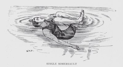 Somersault único (litho) de English School