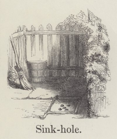 Buraco de afundamento (gravura) de English School