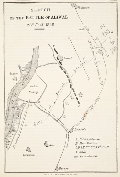 Esboço da Batalha de Aliwal, 28 de janeiro de 1846, de Cassells Illustrated History of England de English School