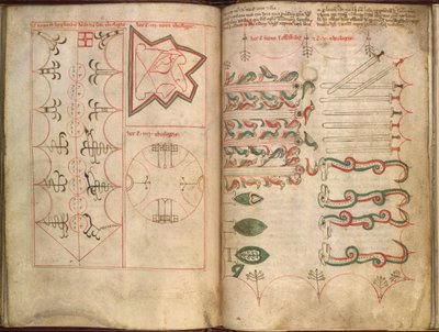 Sloane MS 1712 ff. 21v-22 
