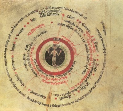 Sloane MS 282 fol.18 Homem microcósmico (vellum) de English School