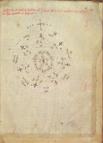 Sloane Ms 313 fol.4 O Selo de Deus (velino) de English School